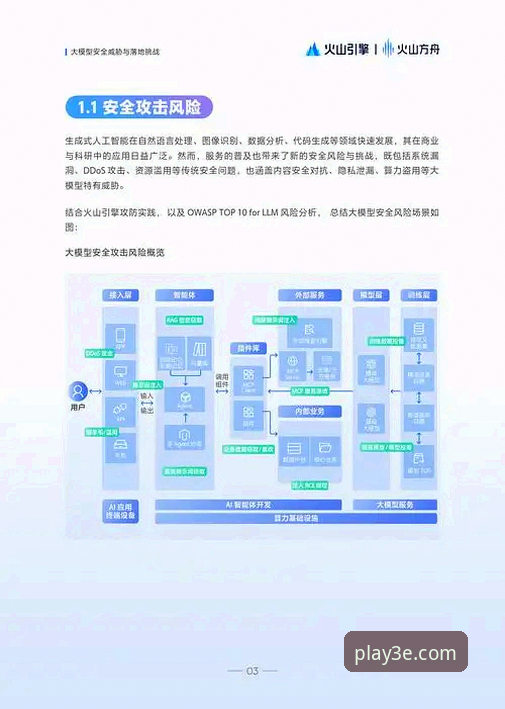 三亿3E使用教程下载不了怎么办？行业观察者给出深度解决方案