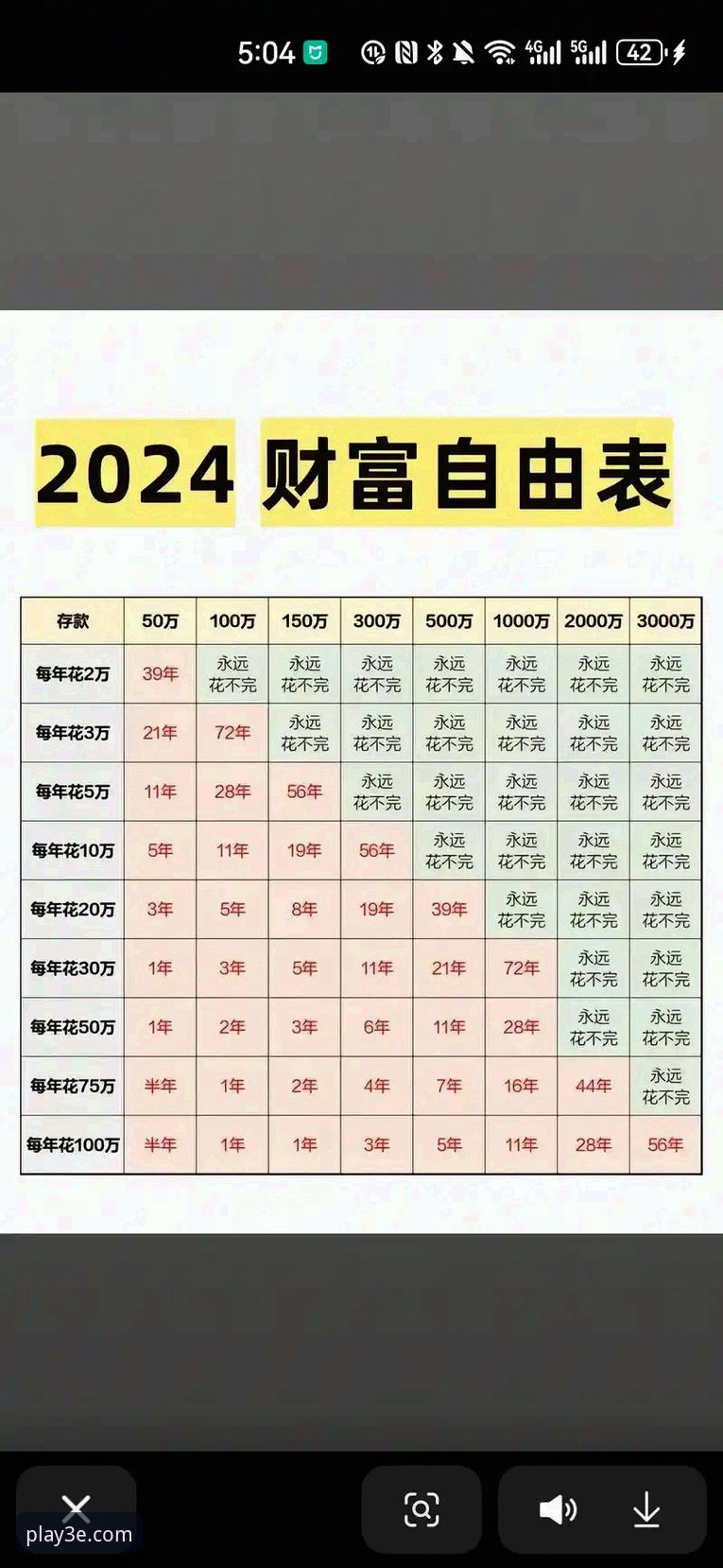 三亿APP注册方法 三亿APP注册方法全面评测:从下载到激活的完整操作指南