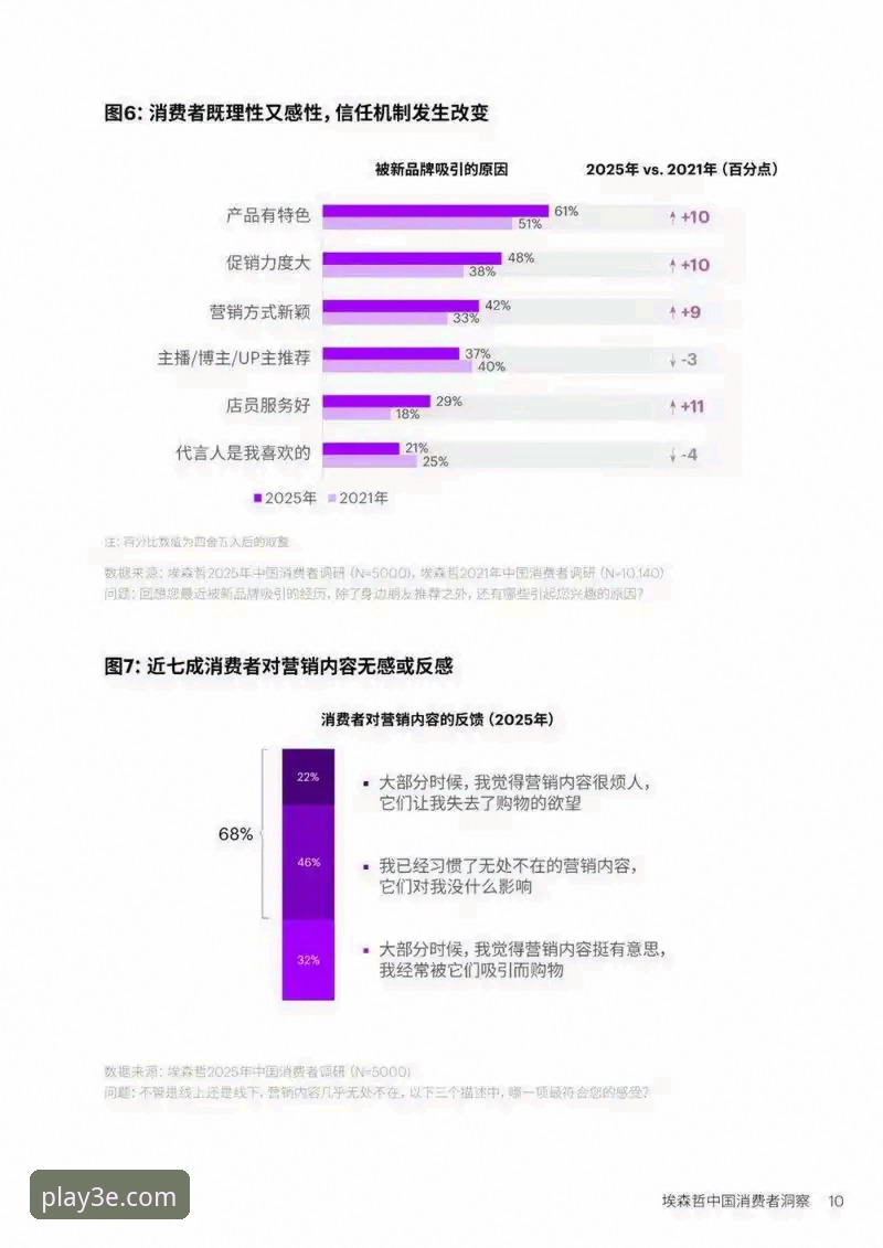 三亿3E赛事数据怎么样 揭秘三亿3E赛事数据背后的真相:数据价值与行业趋势深度解析