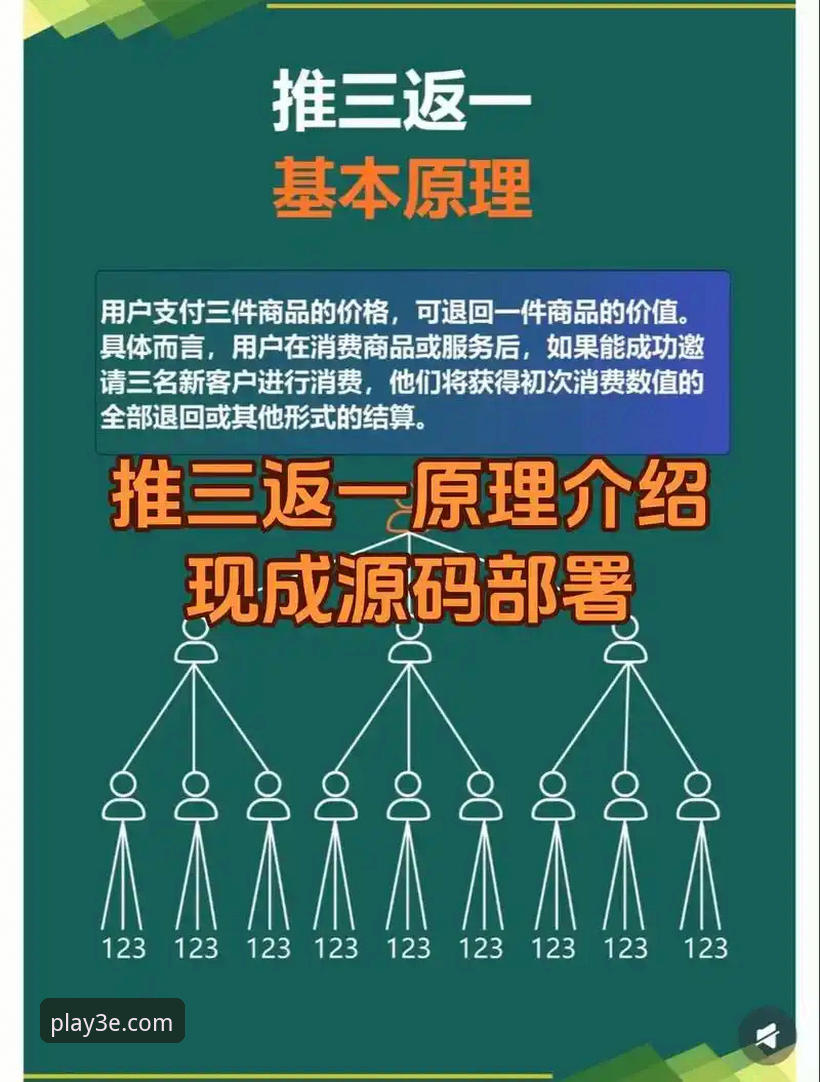 三亿3E平台怎么样使用技巧 三亿3E平台使用技巧详解:从入门到精通的完整指南